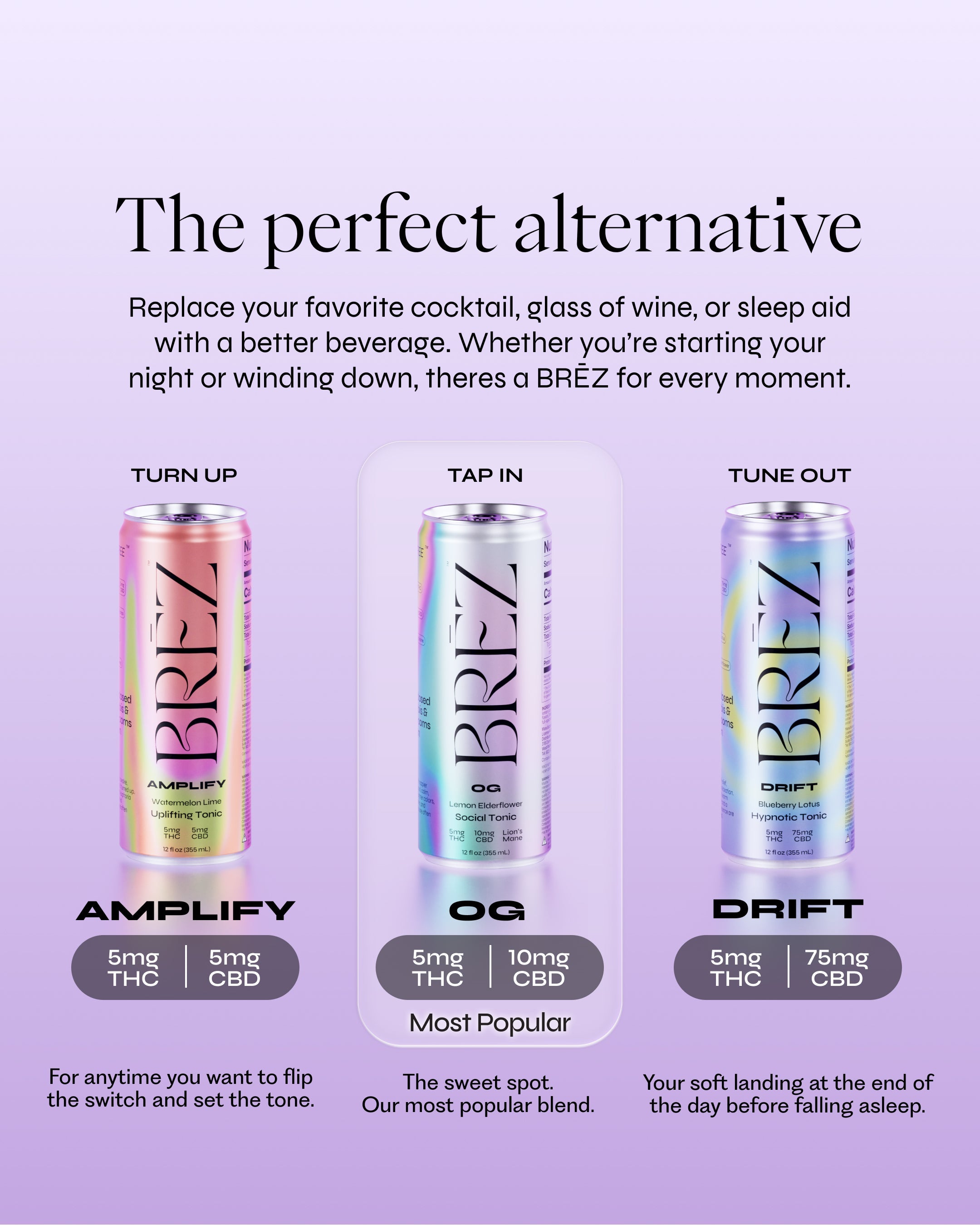 Amplify
